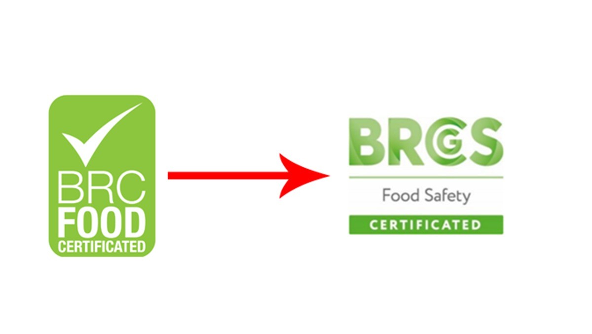 BRCGS Food